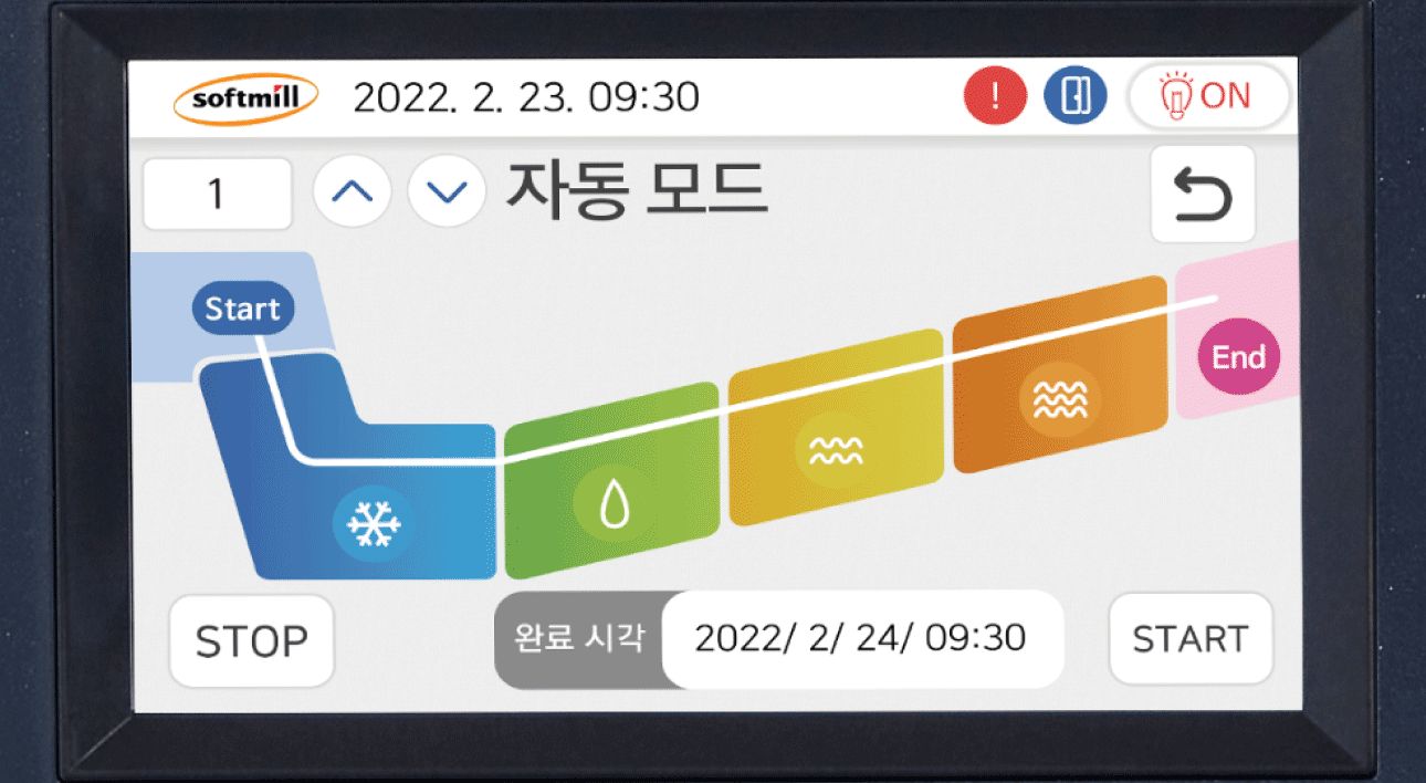 LCD-Touch Screen 조작반 기능 및 반응시험 화면 이미지