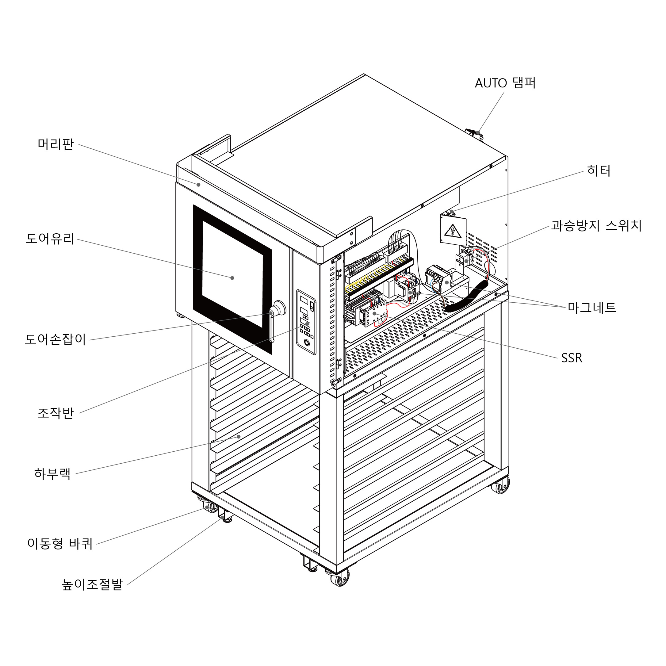 컨벡션오븐 5매상세 축소 이미지