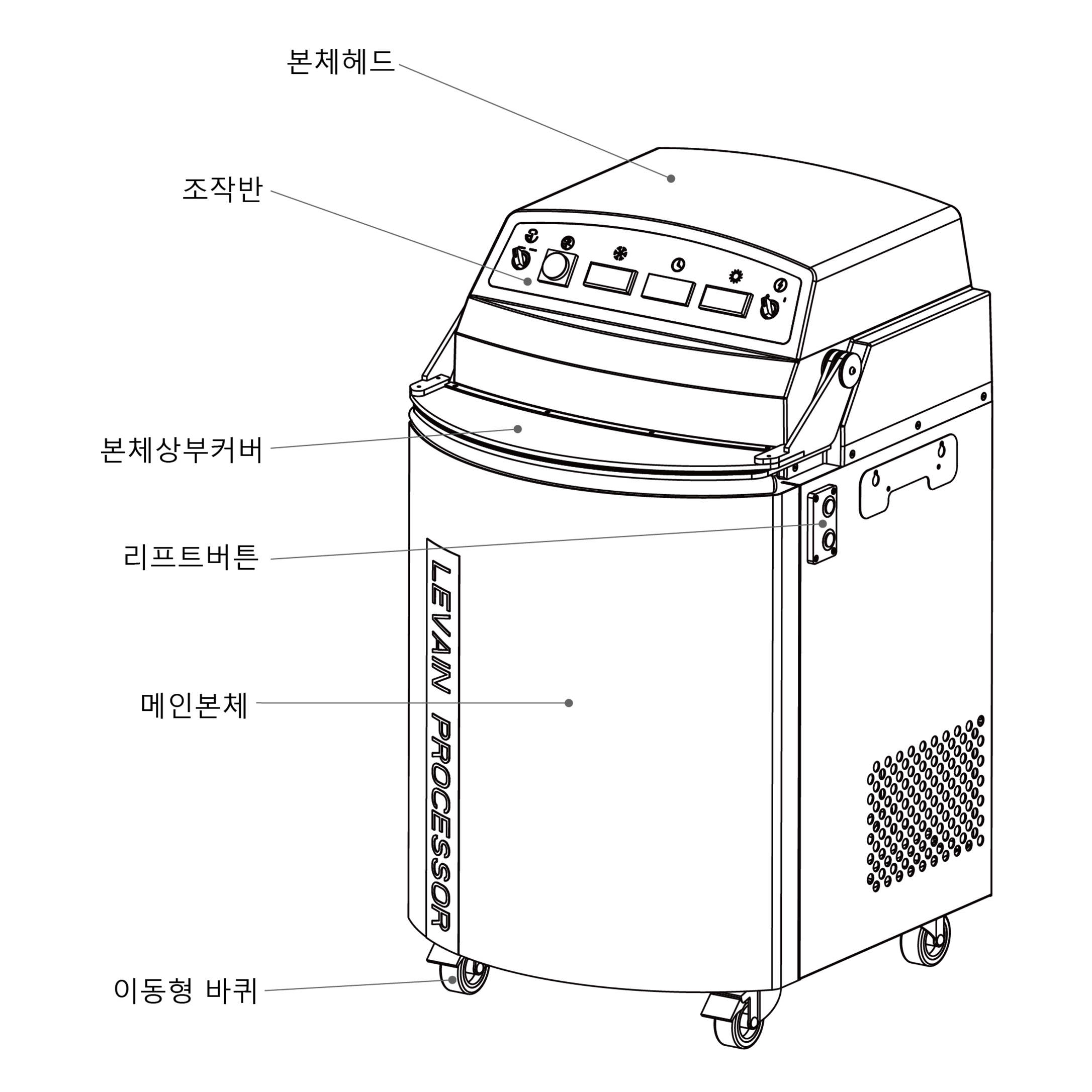 르방프로세서 30리터상세 축소 이미지