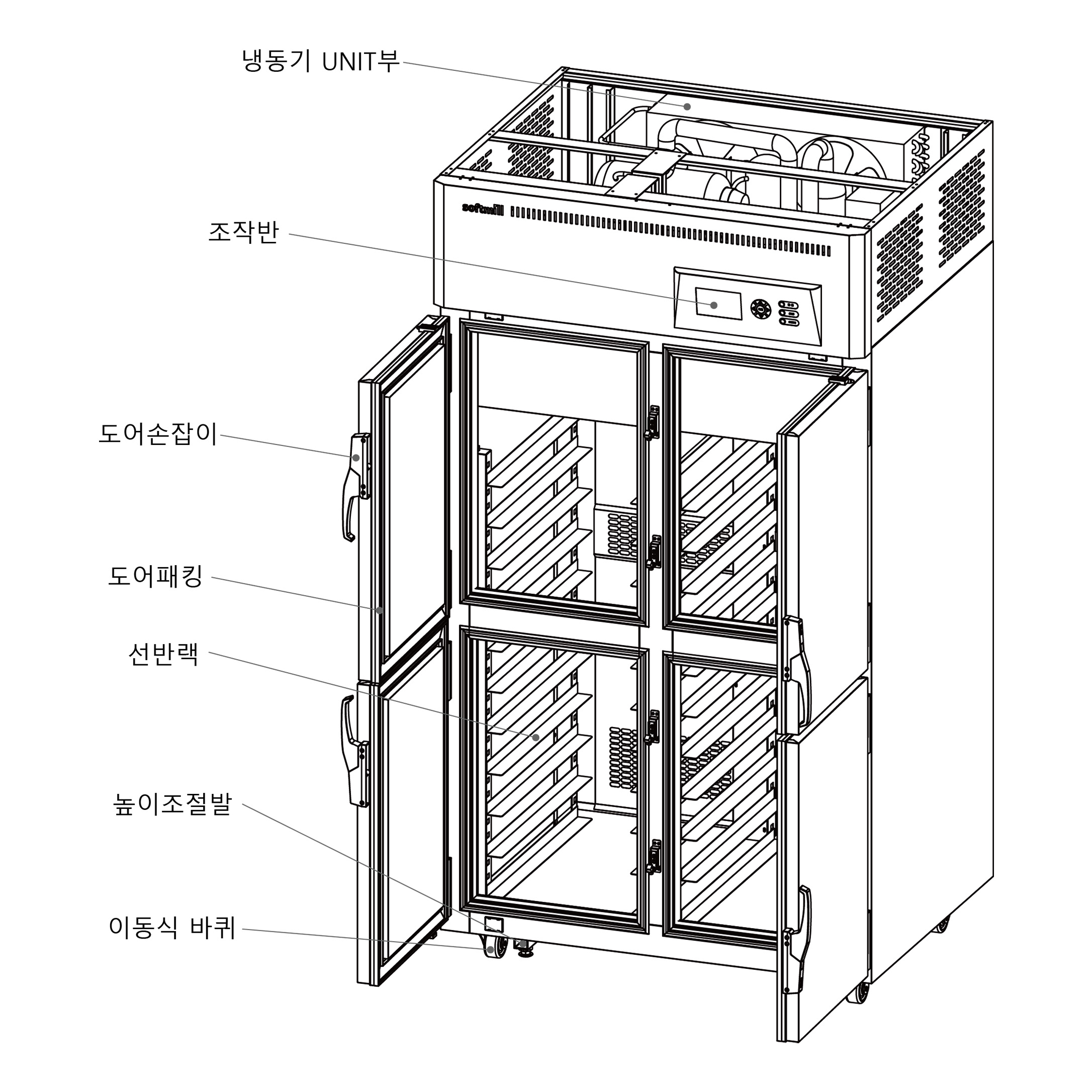 Quick freezer 4 doors detail mini size images