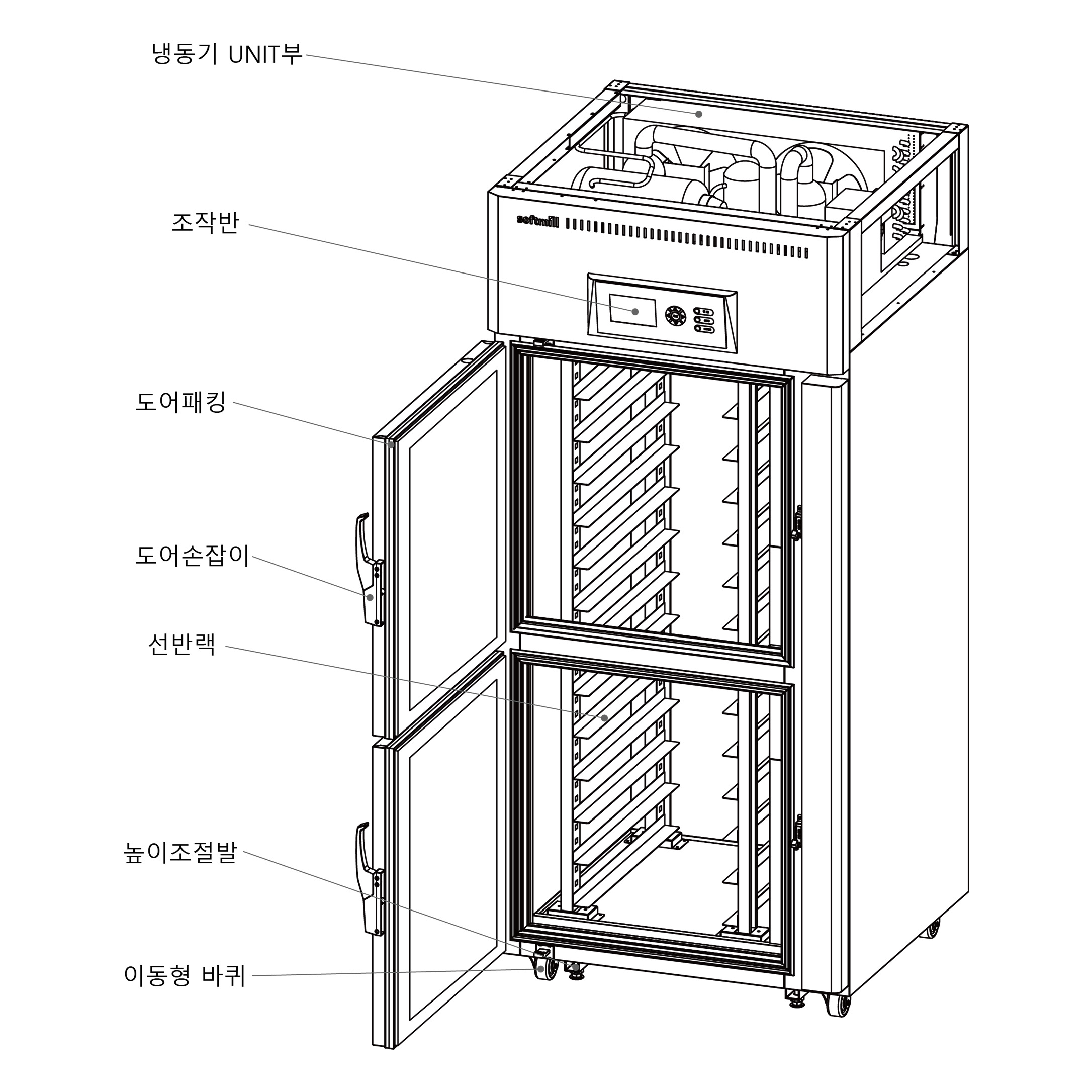 Quick freezer 2 doors detail mini size images