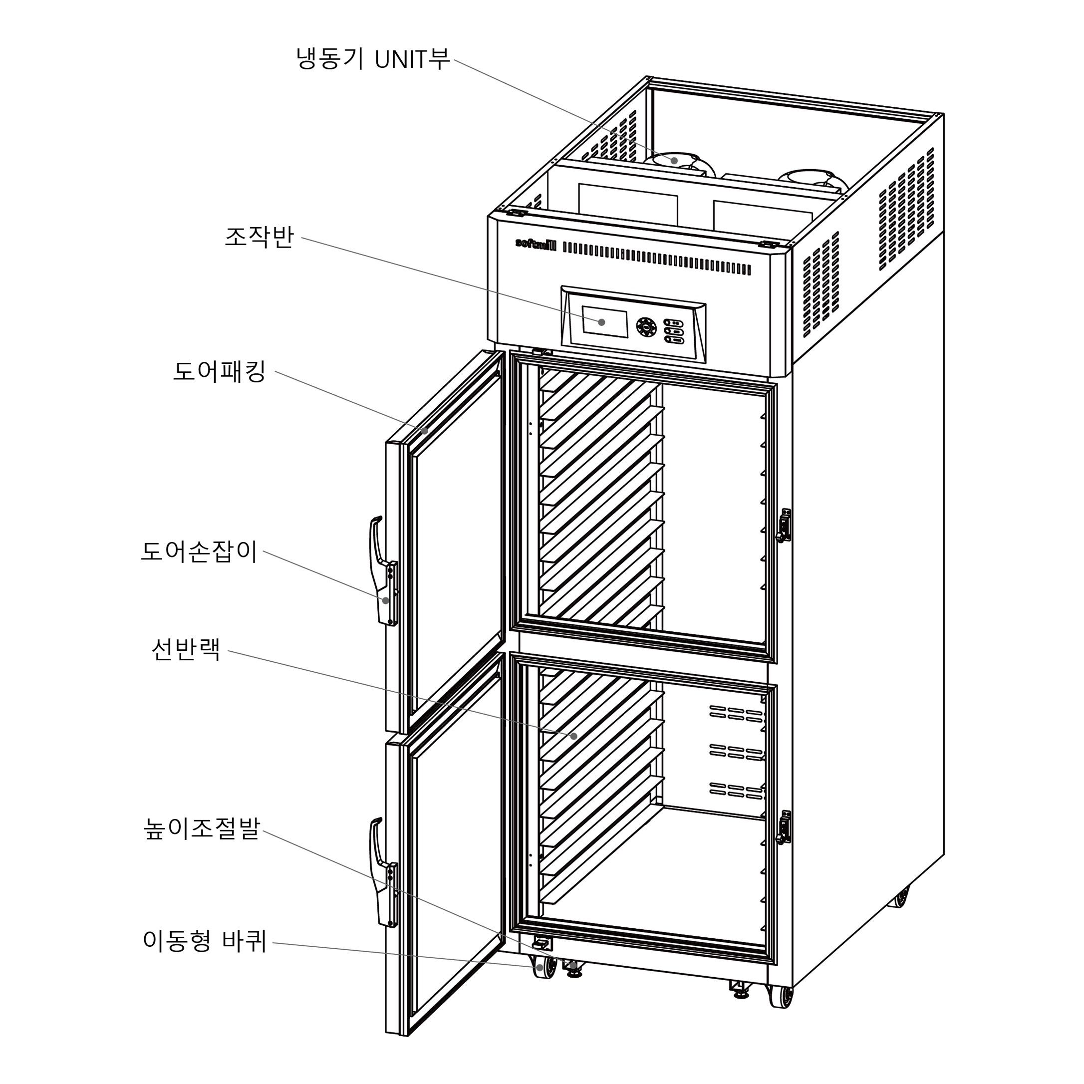 Freezer 2 doors detail mini size images