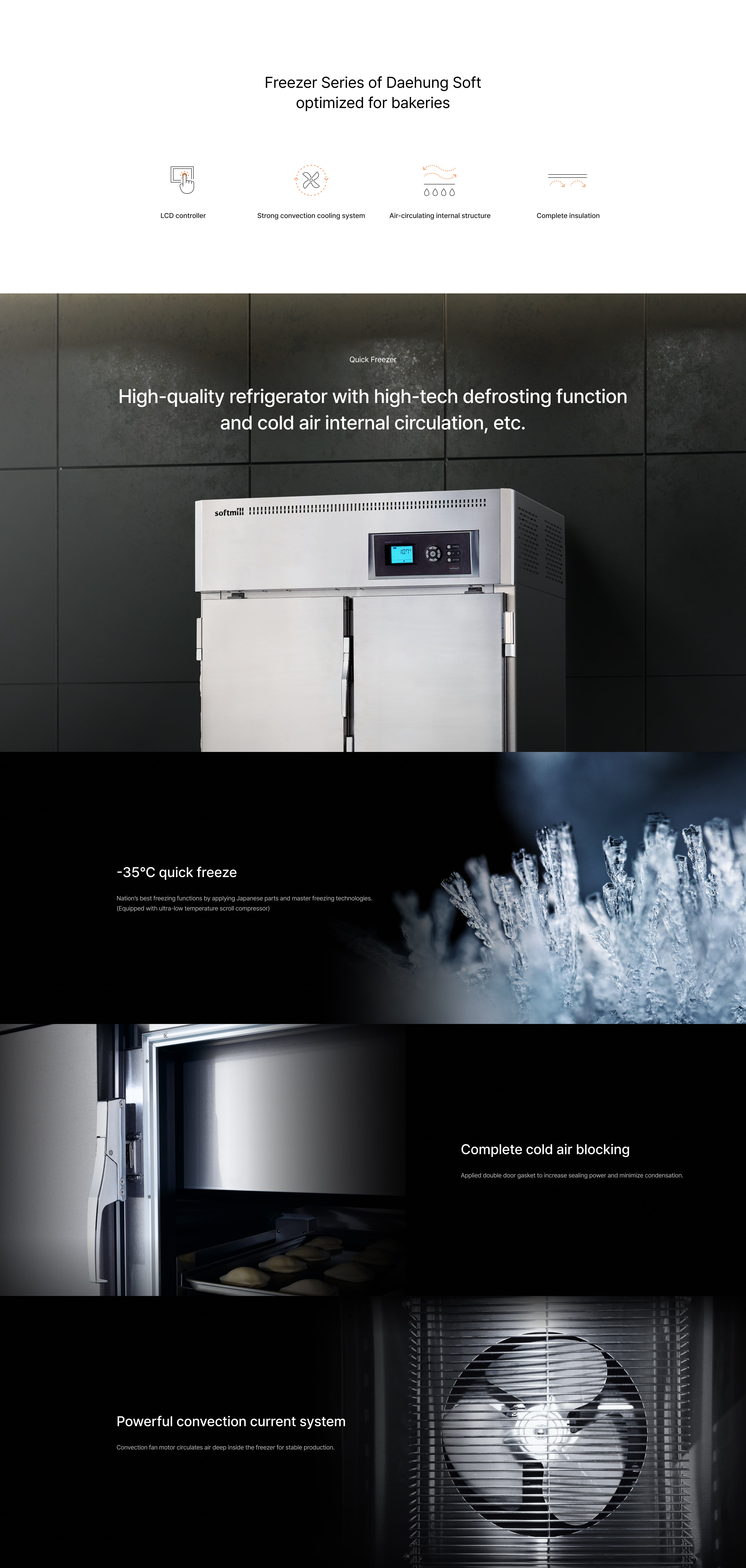 Quick freezer 4 doors Description iamges