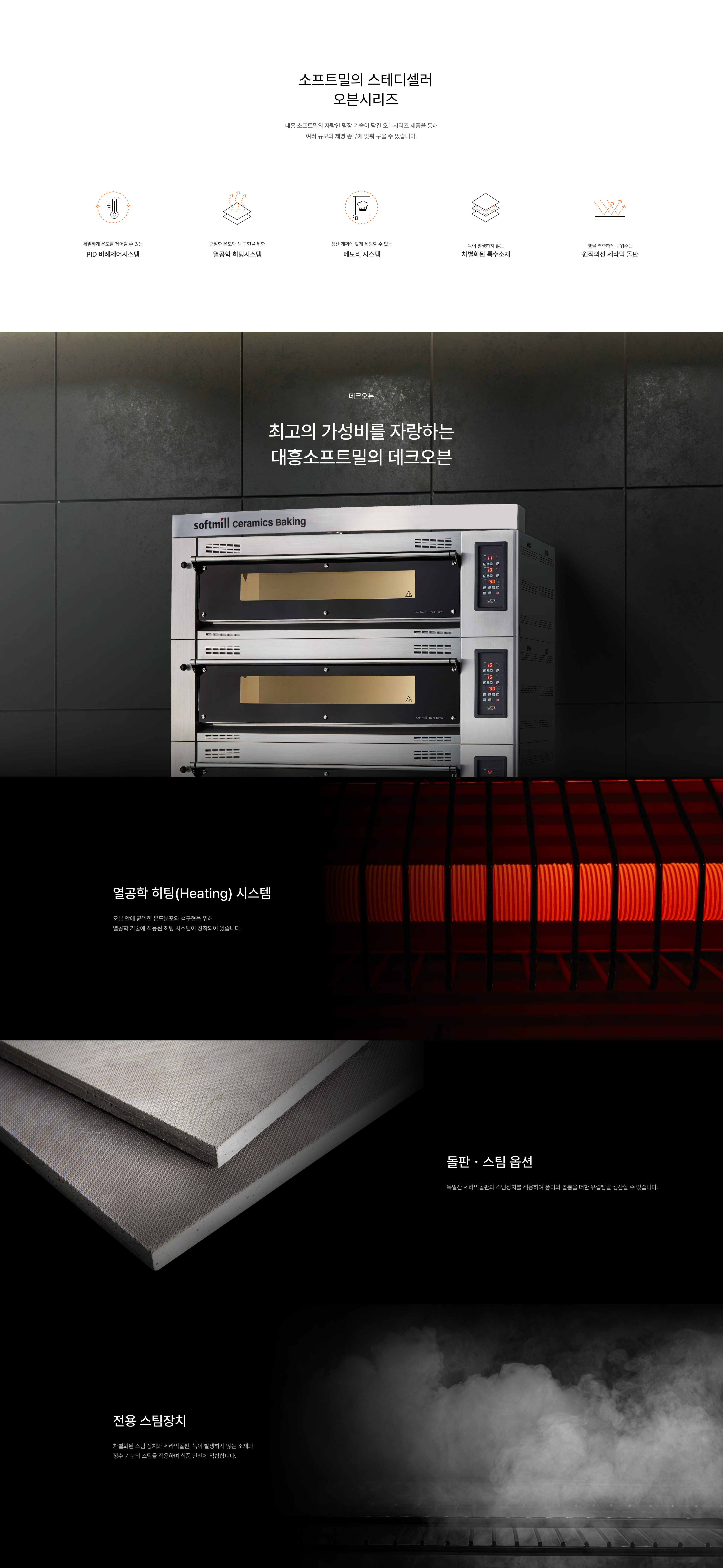데크오븐-G 4매3단 설명 이미지